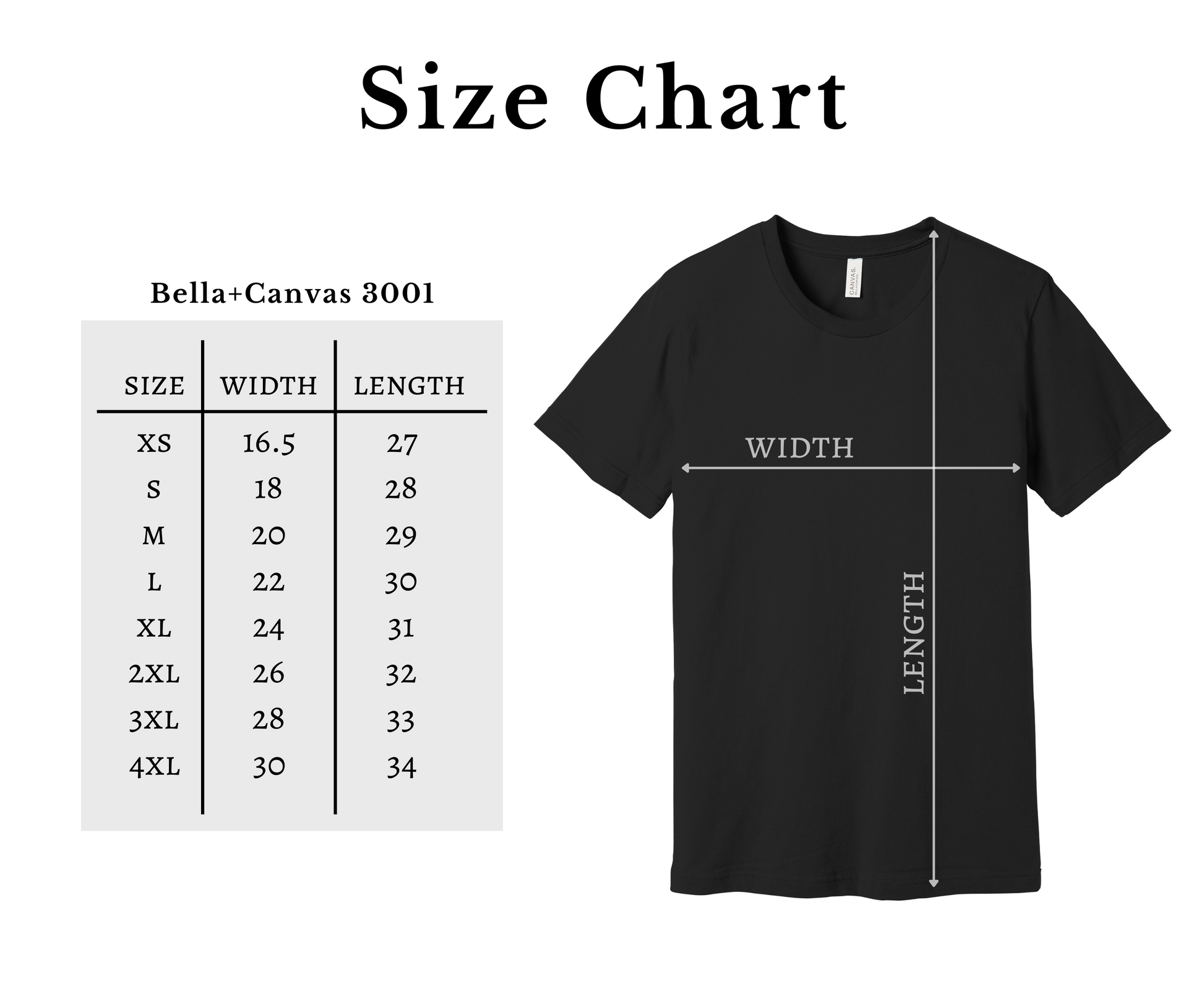 A size chart for a Bella+Canvas 3001 short-sleeved t-shirt is shown. The chart lists sizes from XS to 4XL with specific width and length measurements. Next to the chart, a black T-shirt is displayed with arrows indicating that width is measured crosswise from under one arm to the other and length is measured from the highest point on the collar down to the bottom of the t-shirt.